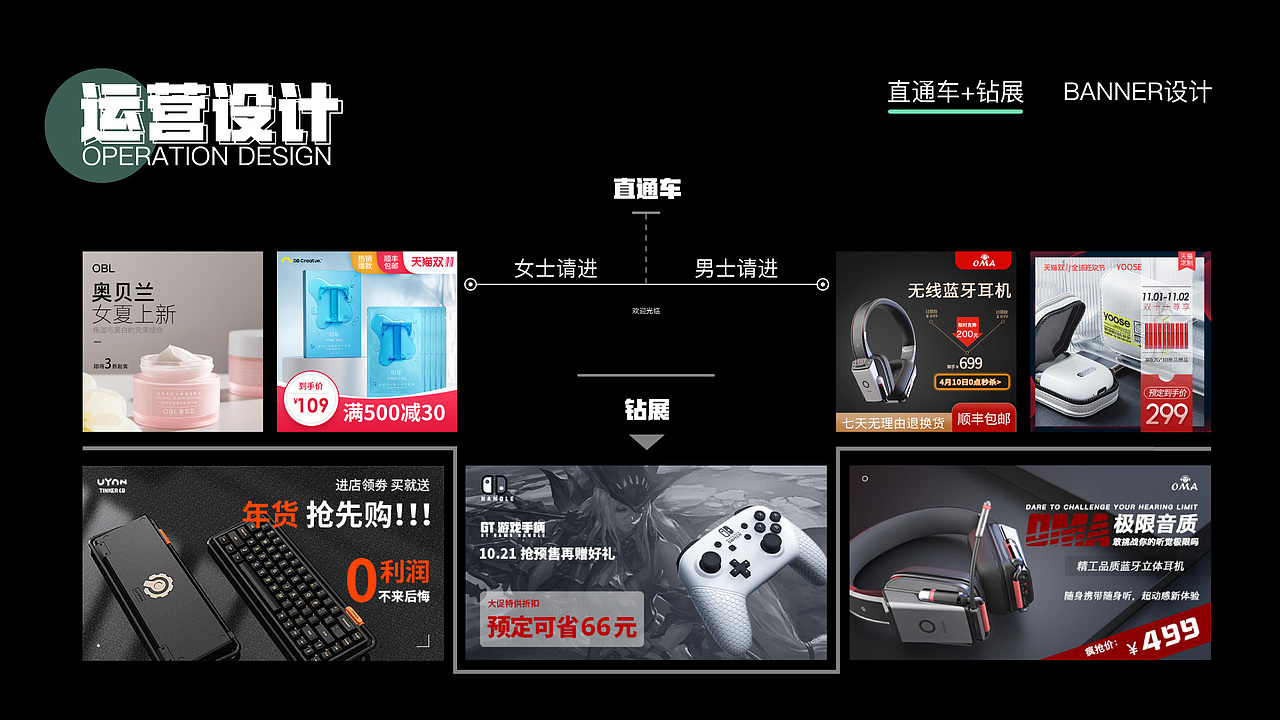 作品集（图ZMzAxNzQ3MzE2） - APP界面 - 站酷设计师木星域原创素材 - 站酷ZCOOL