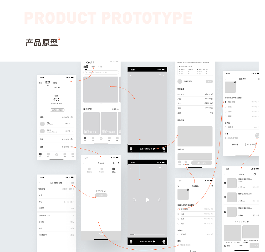 个人作品集（图ZMzMyMjc0NjQw） - APP界面 - 站酷设计师看手表原创素材 - 站酷ZCOOL