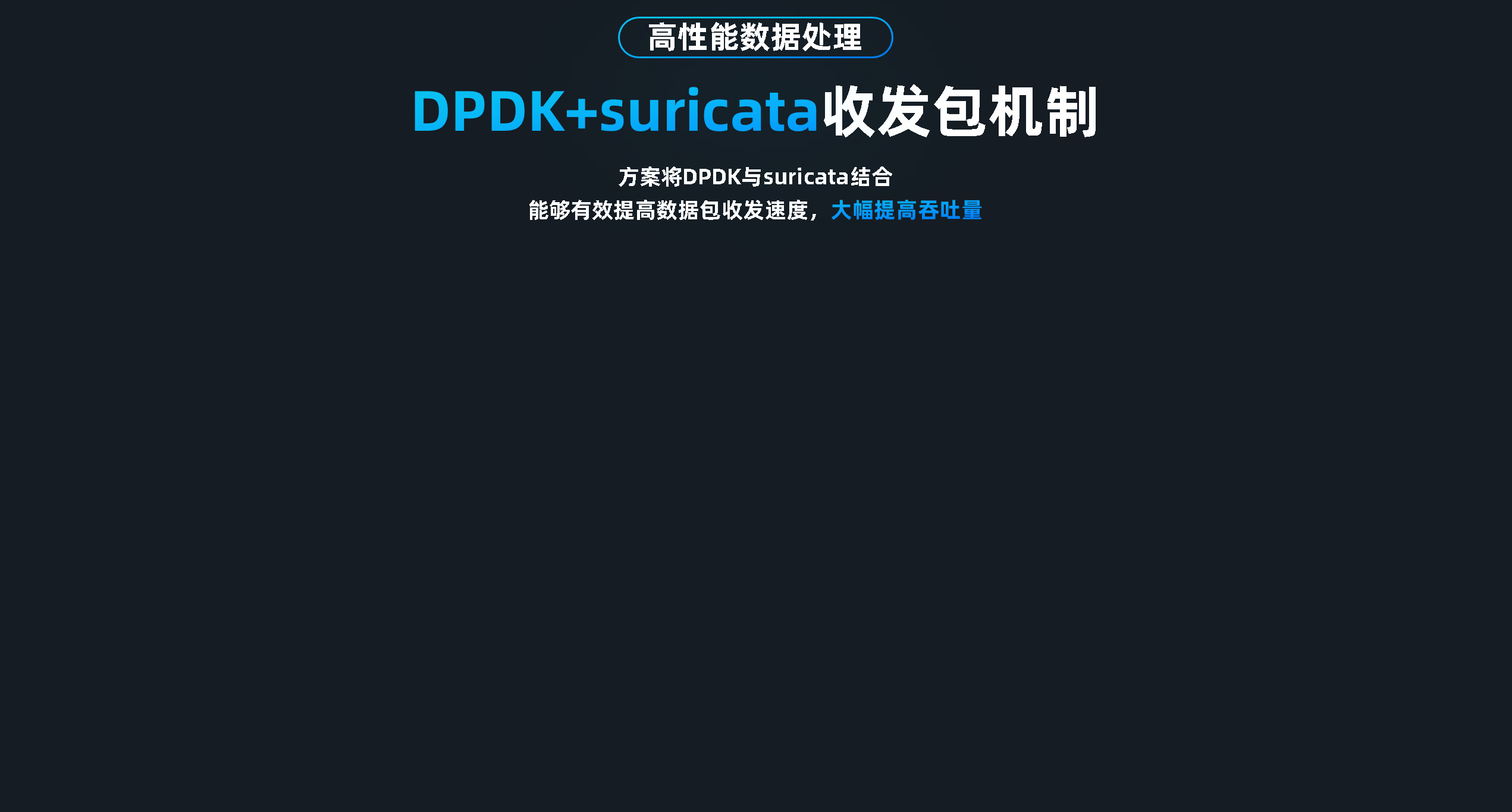 助力华中科技大学，参加全国大学生创业大赛（图ZMzM0Mzk2MjM2） - PPT/Keynote - 站酷设计师PSLIDE序幕演示原创素材 - 站酷ZCOOL