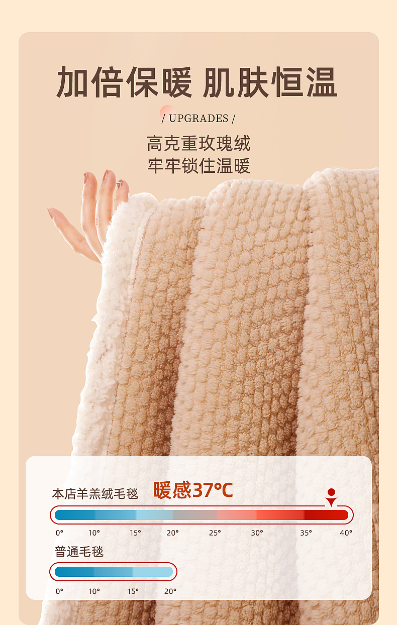 电商详情设计海报（图ZMzU1ODY3MjY4） - 电商 - 站酷设计师青椒蘸酱原创素材 - 站酷ZCOOL