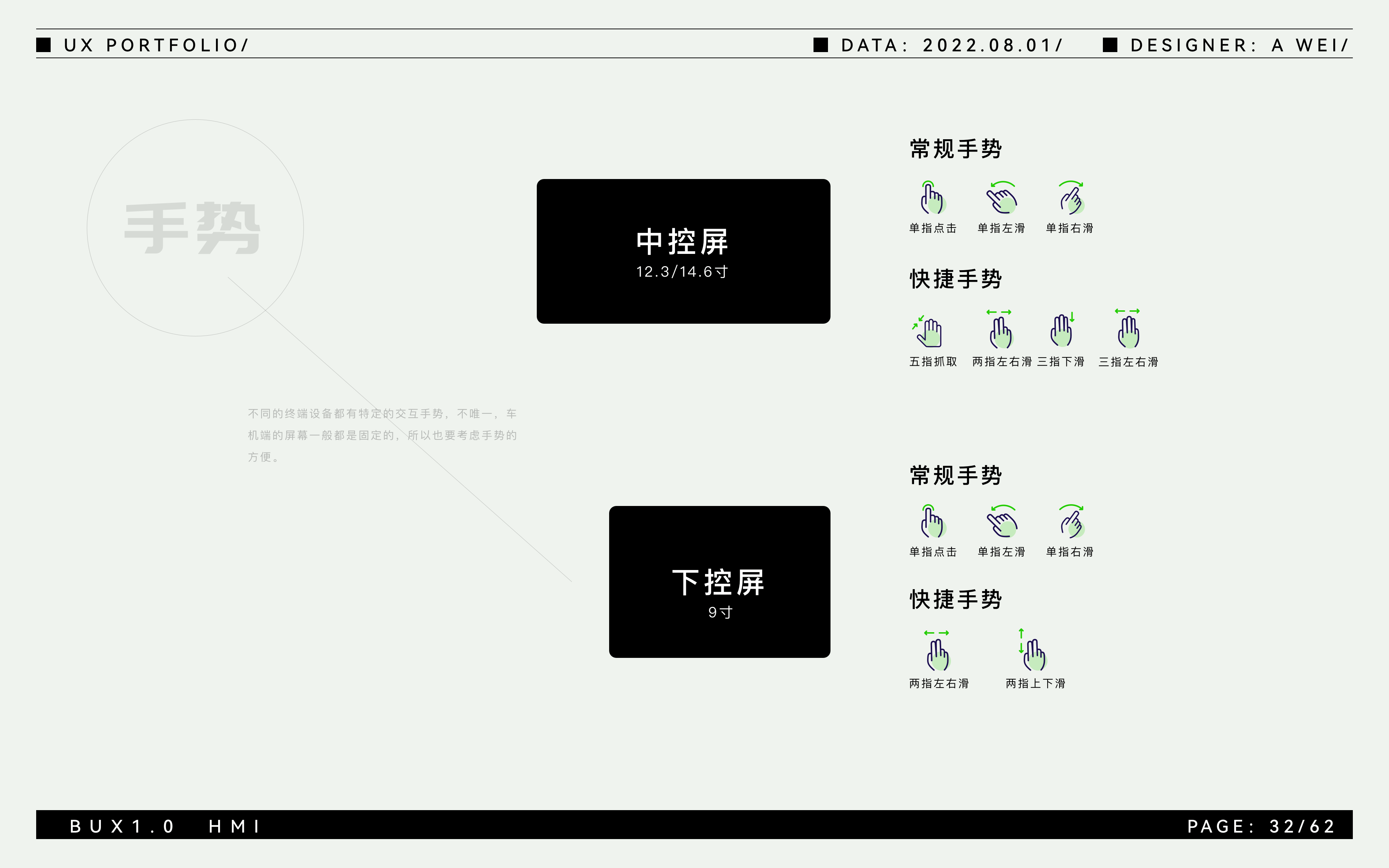 2018-2022项目整理/作品集（图ZMzEyOTkxNzMy） - APP界面 - 站酷设计师松山小野人原创素材 - 站酷ZCOOL