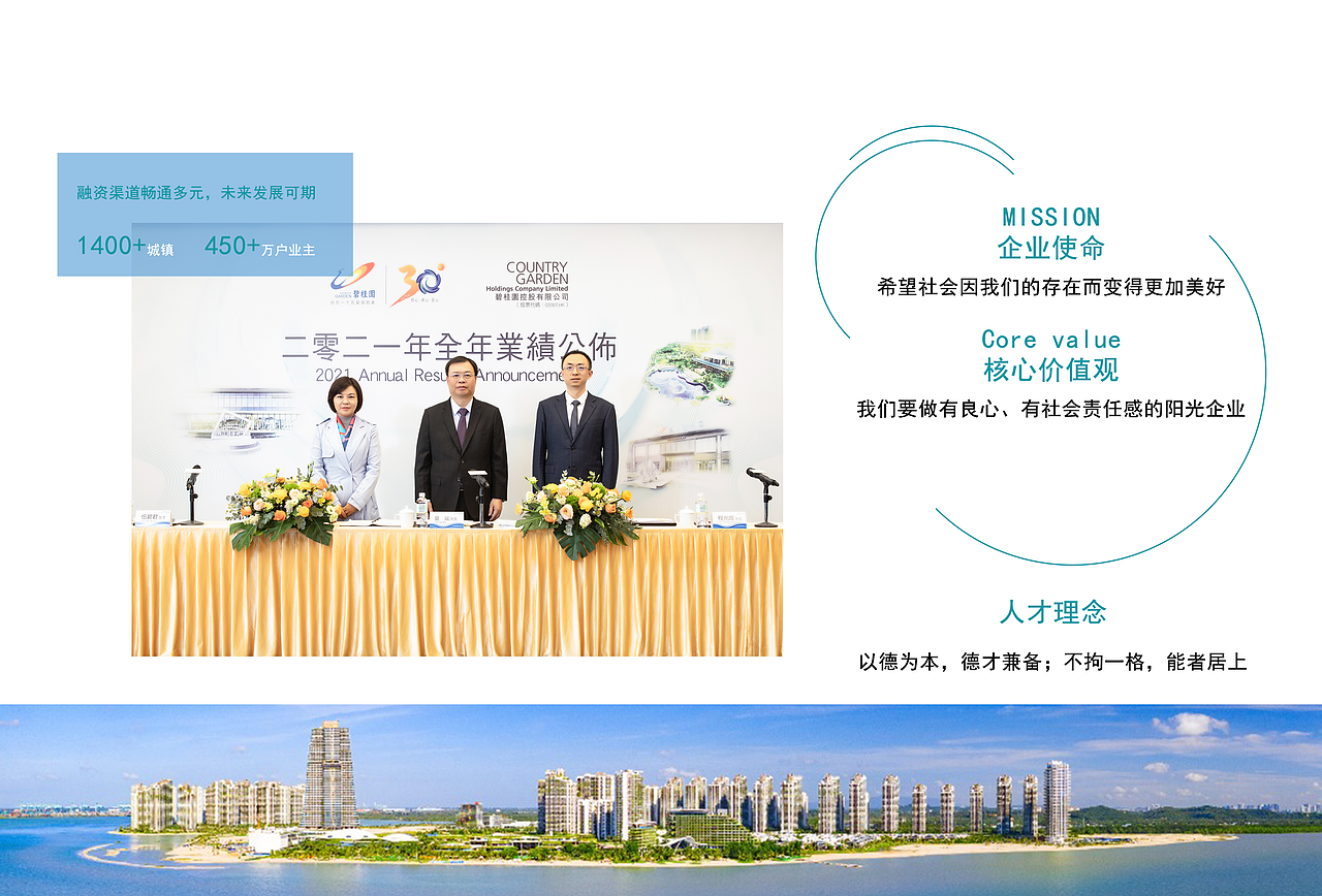 碧桂园企业画册（图ZMzMyNDc4NTY0） - 书籍/画册 - 站酷设计师华仔抽华子原创素材 - 站酷ZCOOL