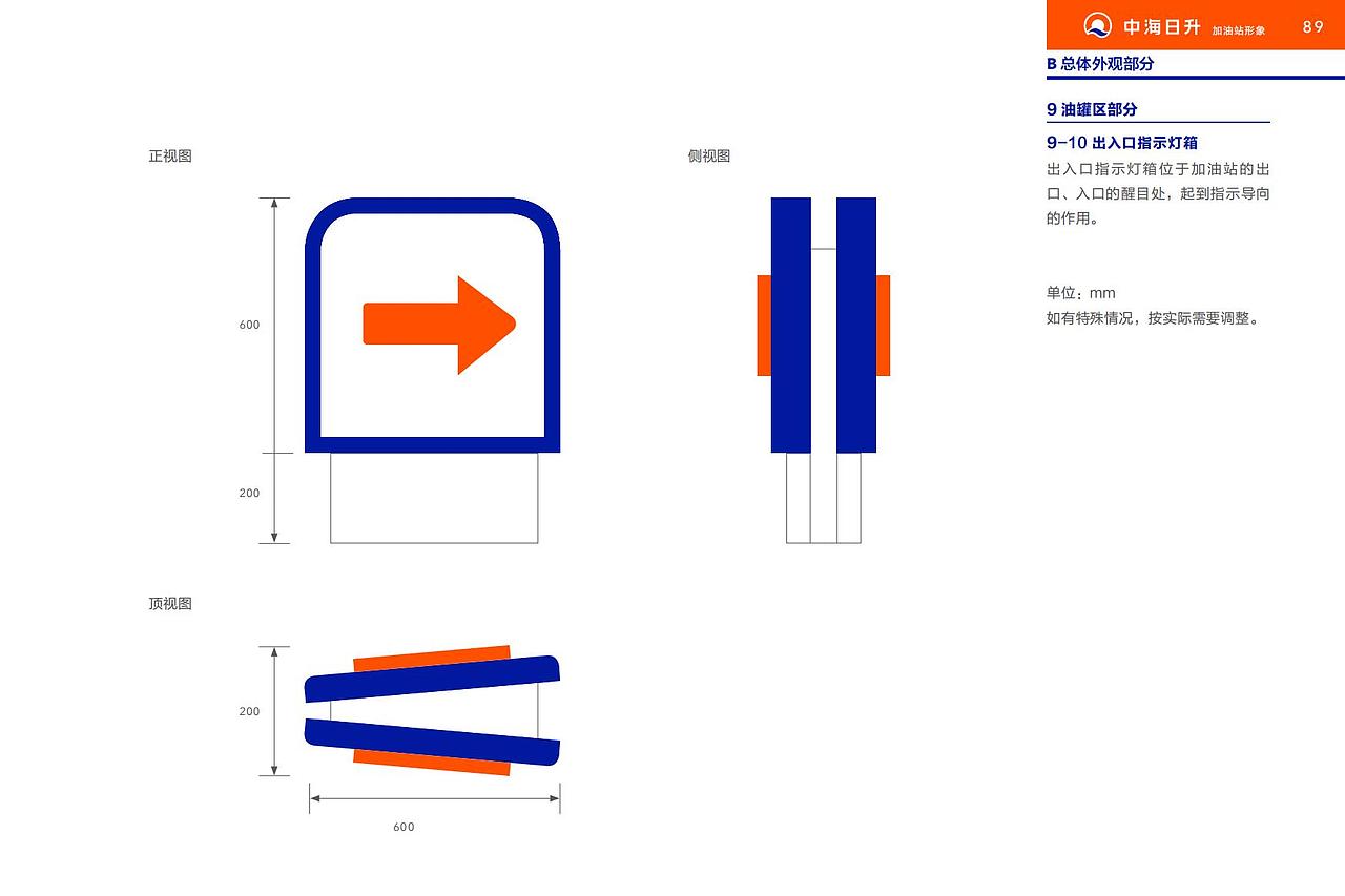 中海日升|加油站品牌VI系统(图ZMzQ2MDU2ODIw) - 品牌 - 站酷设计师水映设计品牌顾问原创素材 - 站酷ZCOOL