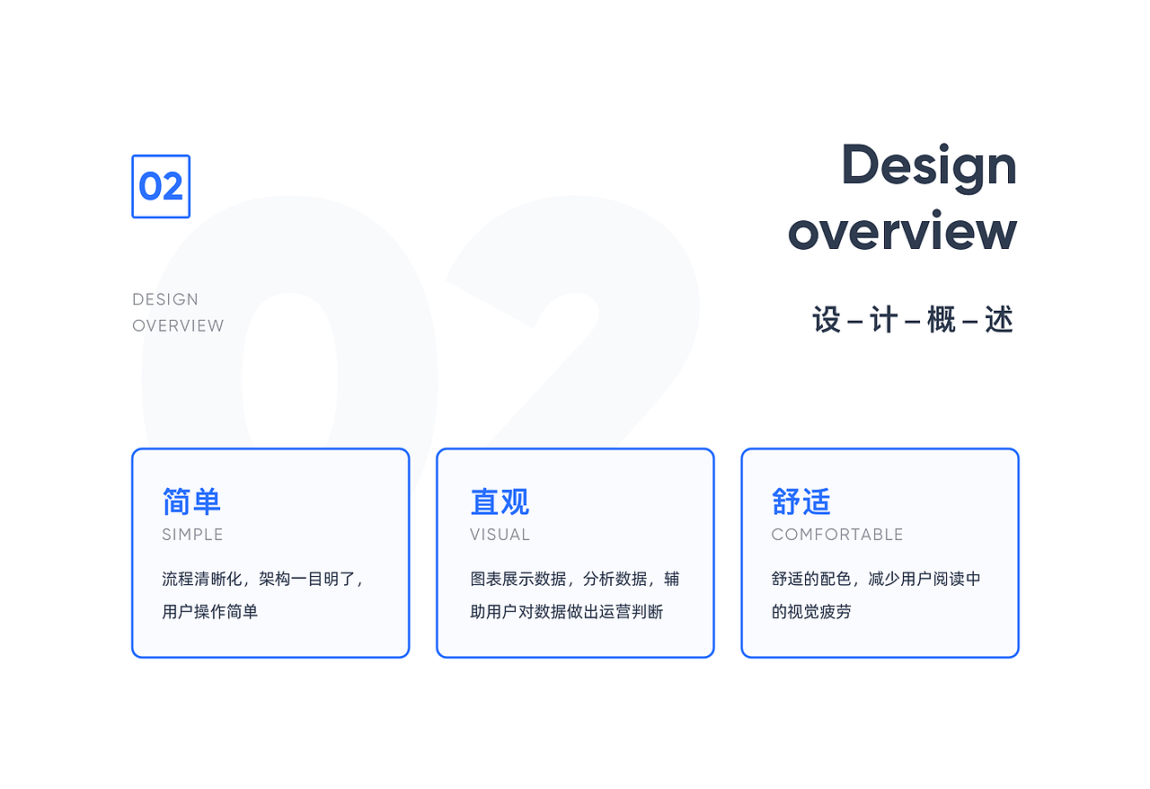 【2023】UI作品集