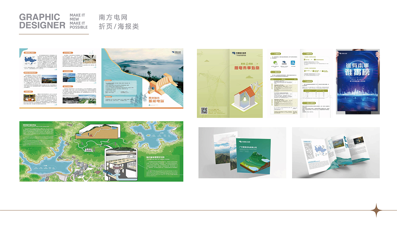 2021工作项目作品集