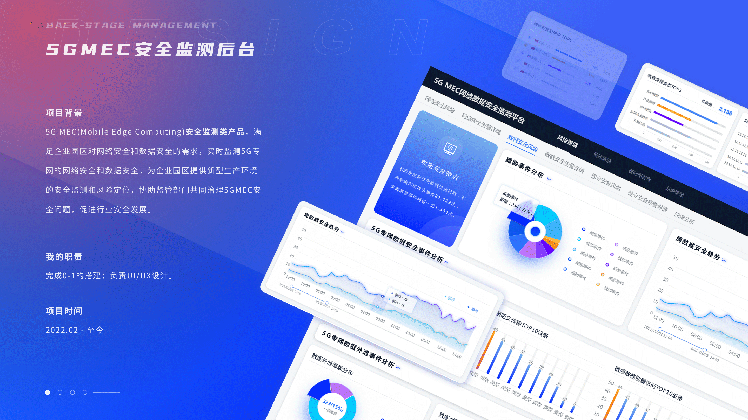 安全监测类后台V1.0