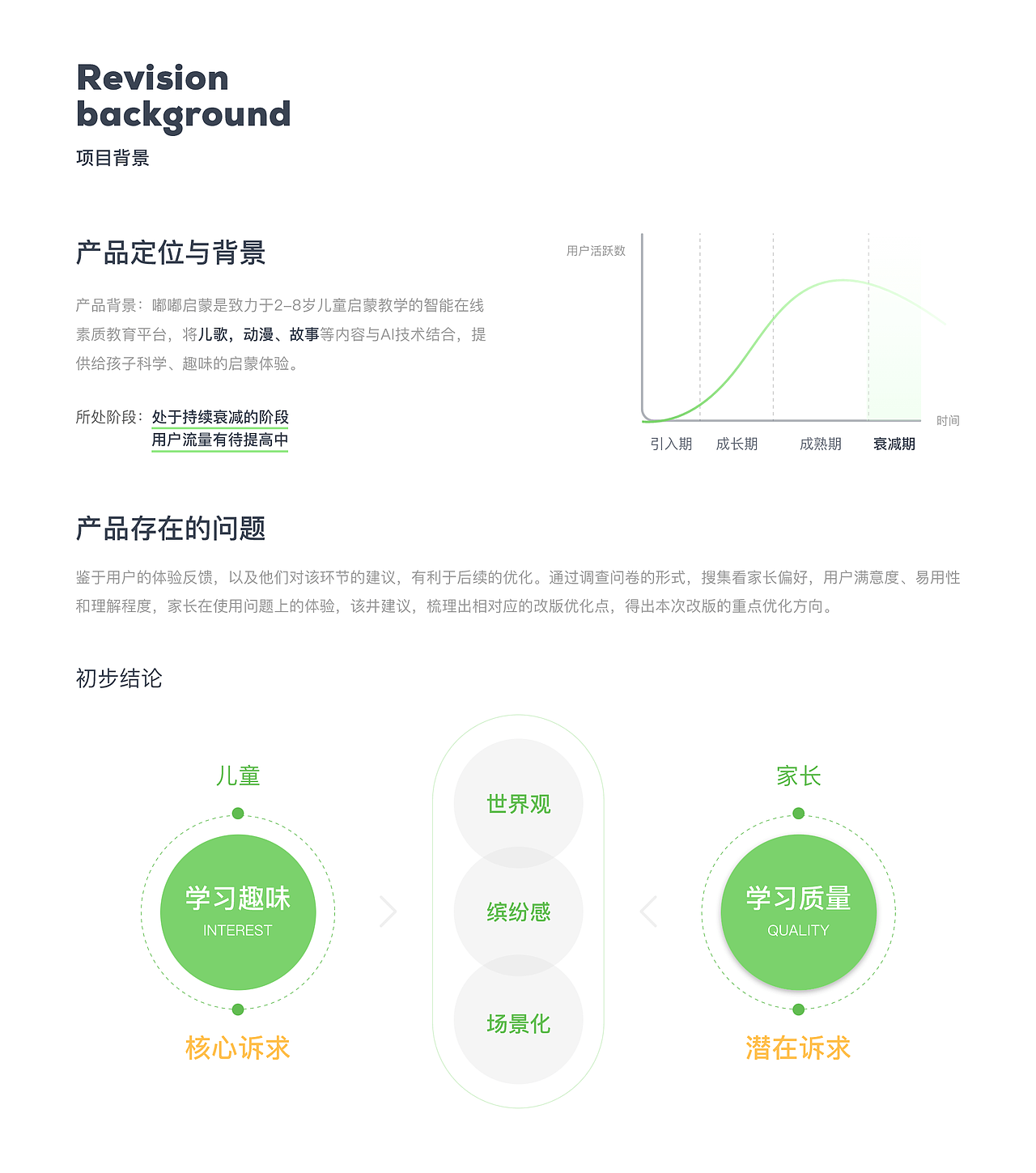 2022-2023 UI作品集