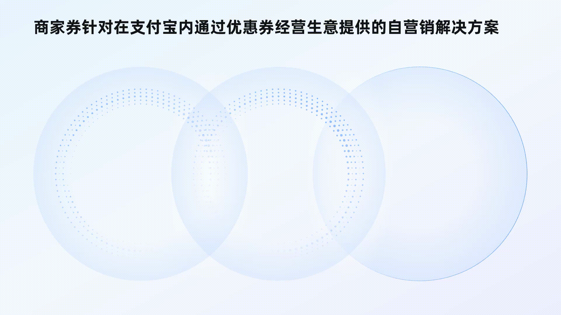 PPT定制设计——支付宝私域运营操作指南