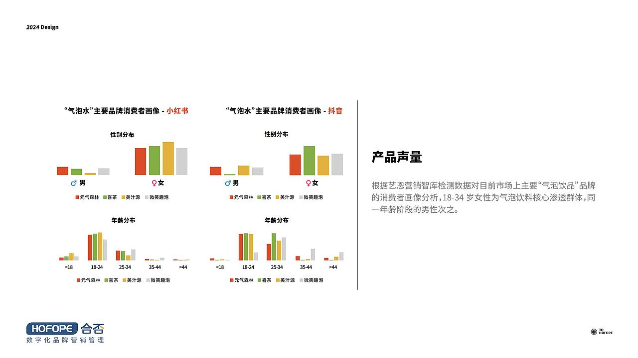 仙津果汁汽水-品牌包装视觉营销方案（图ZMzY5MjI0NjYw） - 包装 - 站酷设计师合否HOFOPE原创素材 - 站酷ZCOOL