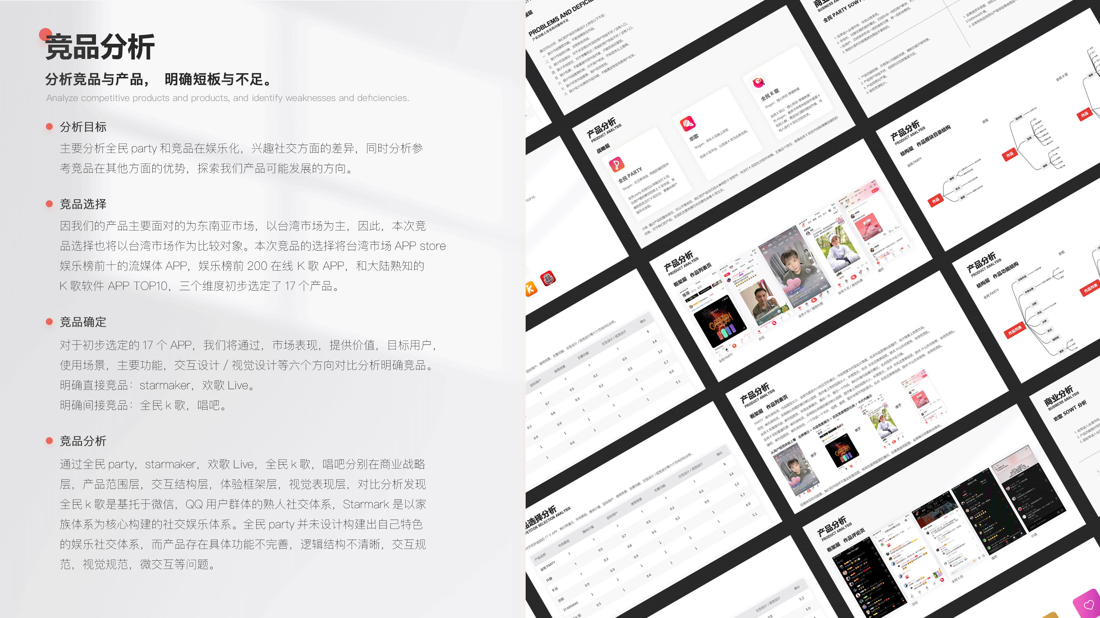 全民party - 用户体验升级优化解决方案（图ZMzMwNzkyMjcy） - 交互/UE - 站酷设计师queenqxue原创素材 - 站酷ZCOOL