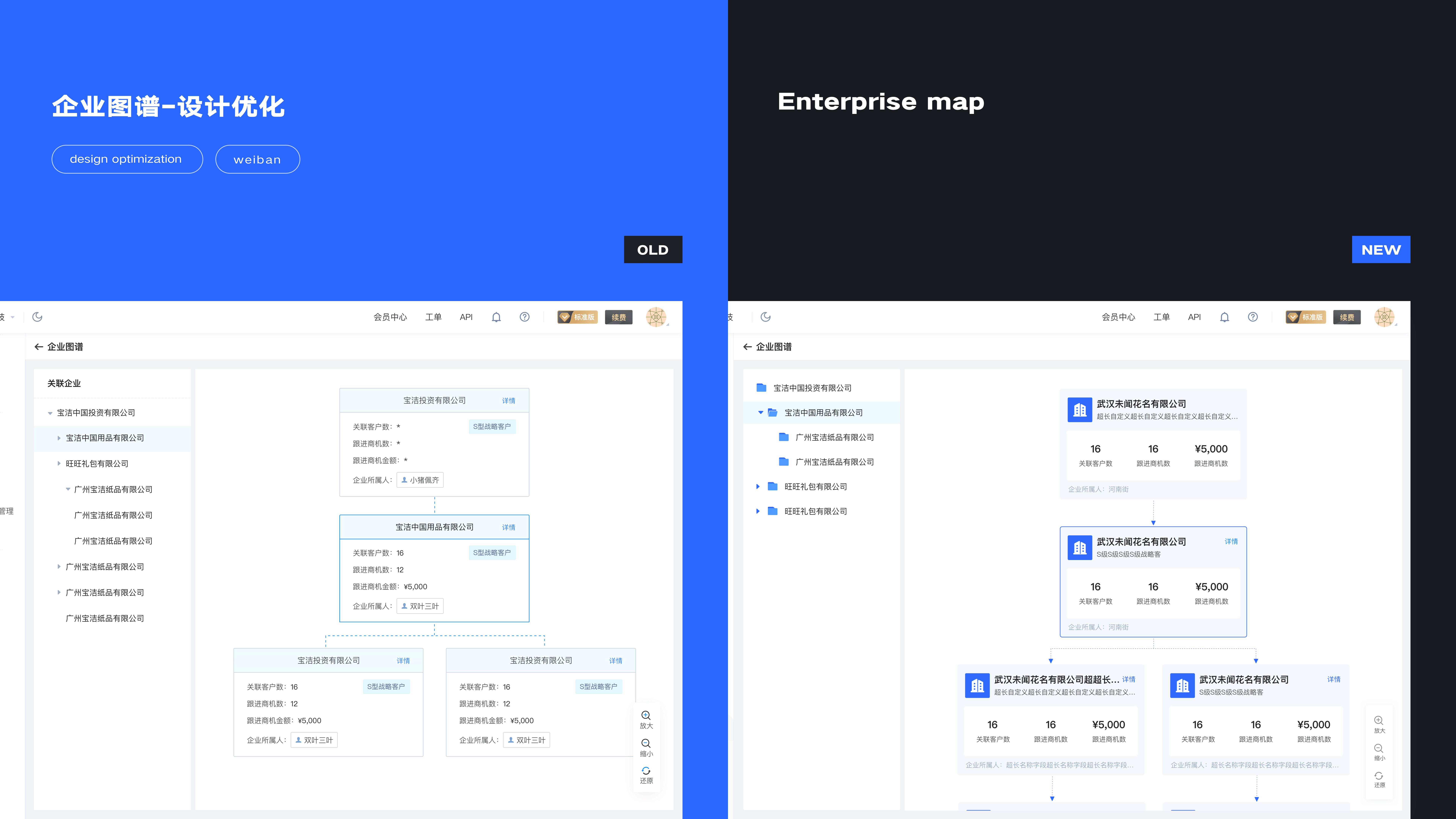 2020-2022 | UI作品集
