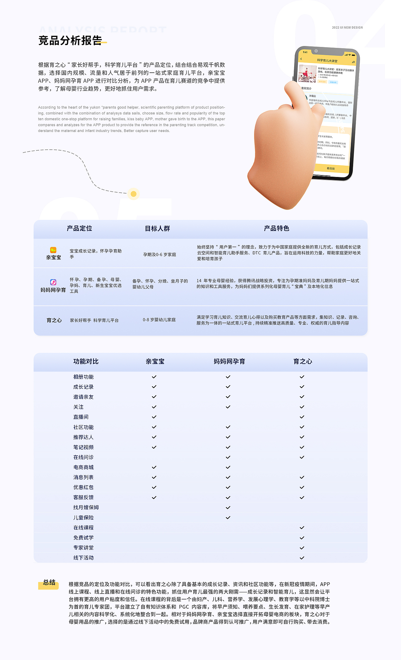 C端作品：育之心app设计