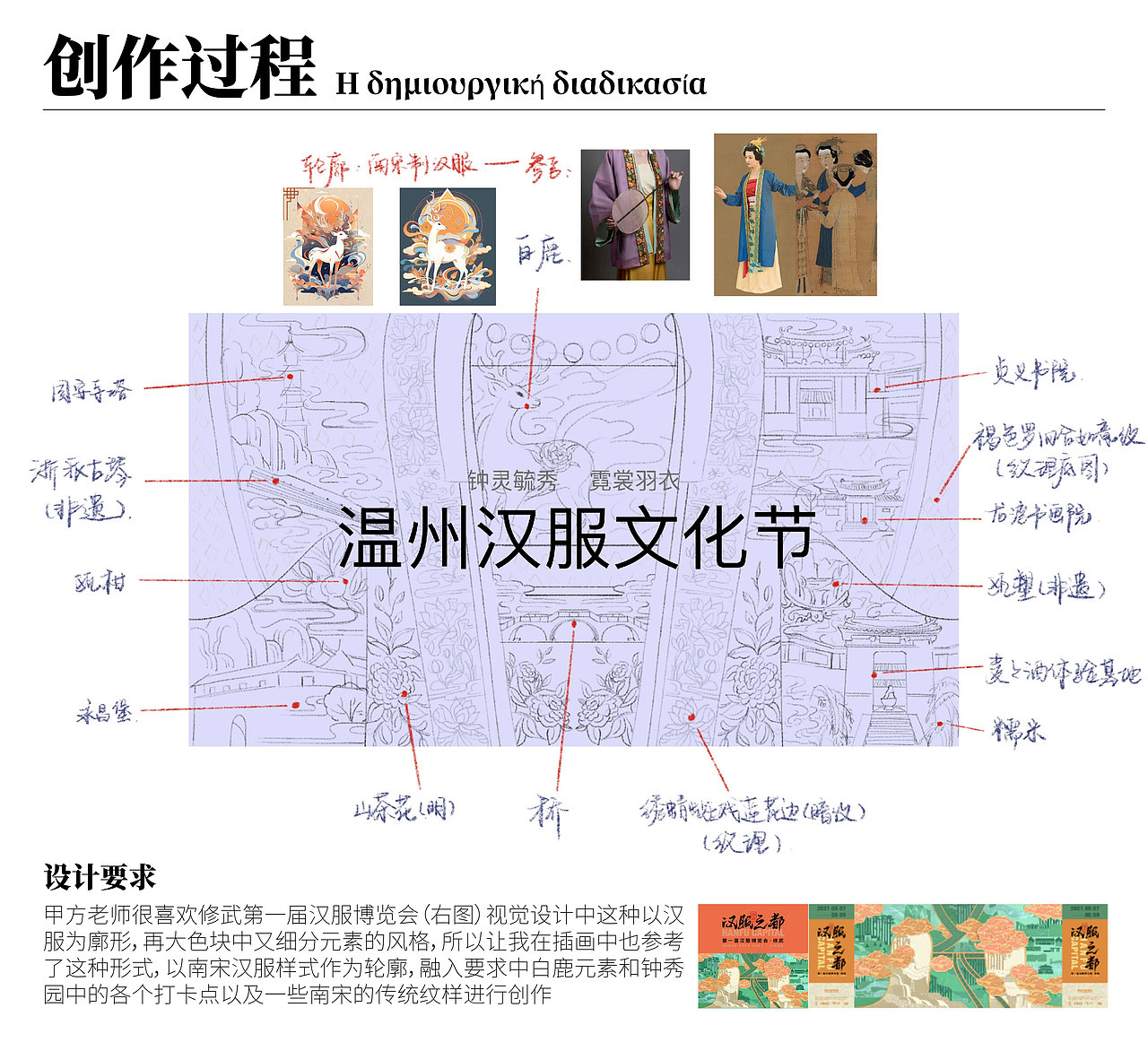 钟灵毓秀 · 龙湾汉服节插画视觉设计（图ZMzYyNjUwMDk2） - 宣传物料 - 站酷设计师monnea原创素材 - 站酷ZCOOL