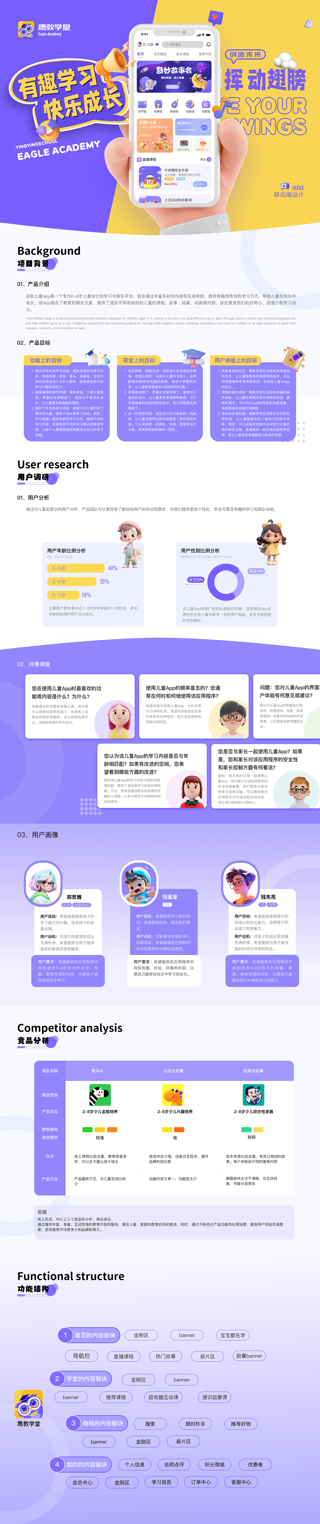 2023-2024 UI/UX作品集（图ZMzY5MTMwMzM2） - APP界面 - 站酷设计师小朱睡眠艺术家原创素材 - 站酷ZCOOL