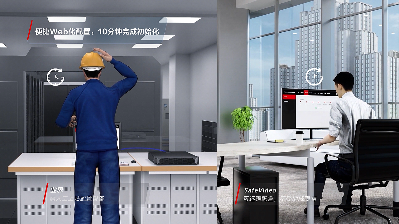 SafeVideo三维视频（图ZMzYzNTIyNTE2） - 产品 - 站酷设计师w青桔原创素材 - 站酷ZCOOL