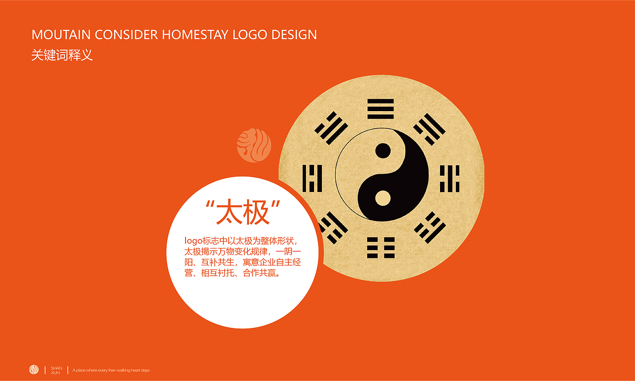 山寻民宿logo提案