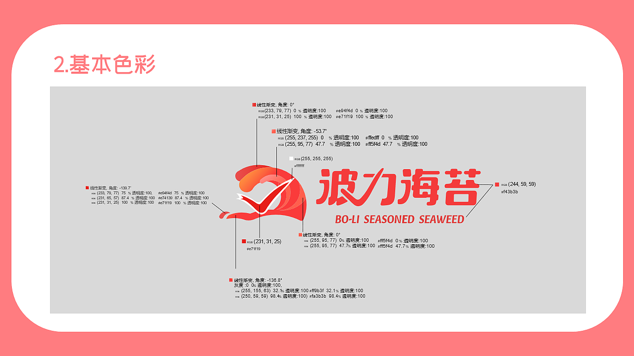 波力海苔vi手册设计