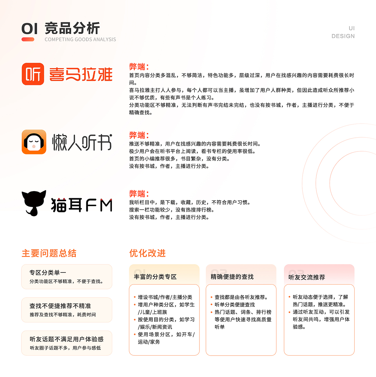 有聲書UI（圖ZMzE4MjI1MTI4） - APP界面 - 站酷設(shè)計師望涯亭原創(chuàng)素材 - 站酷ZCOOL