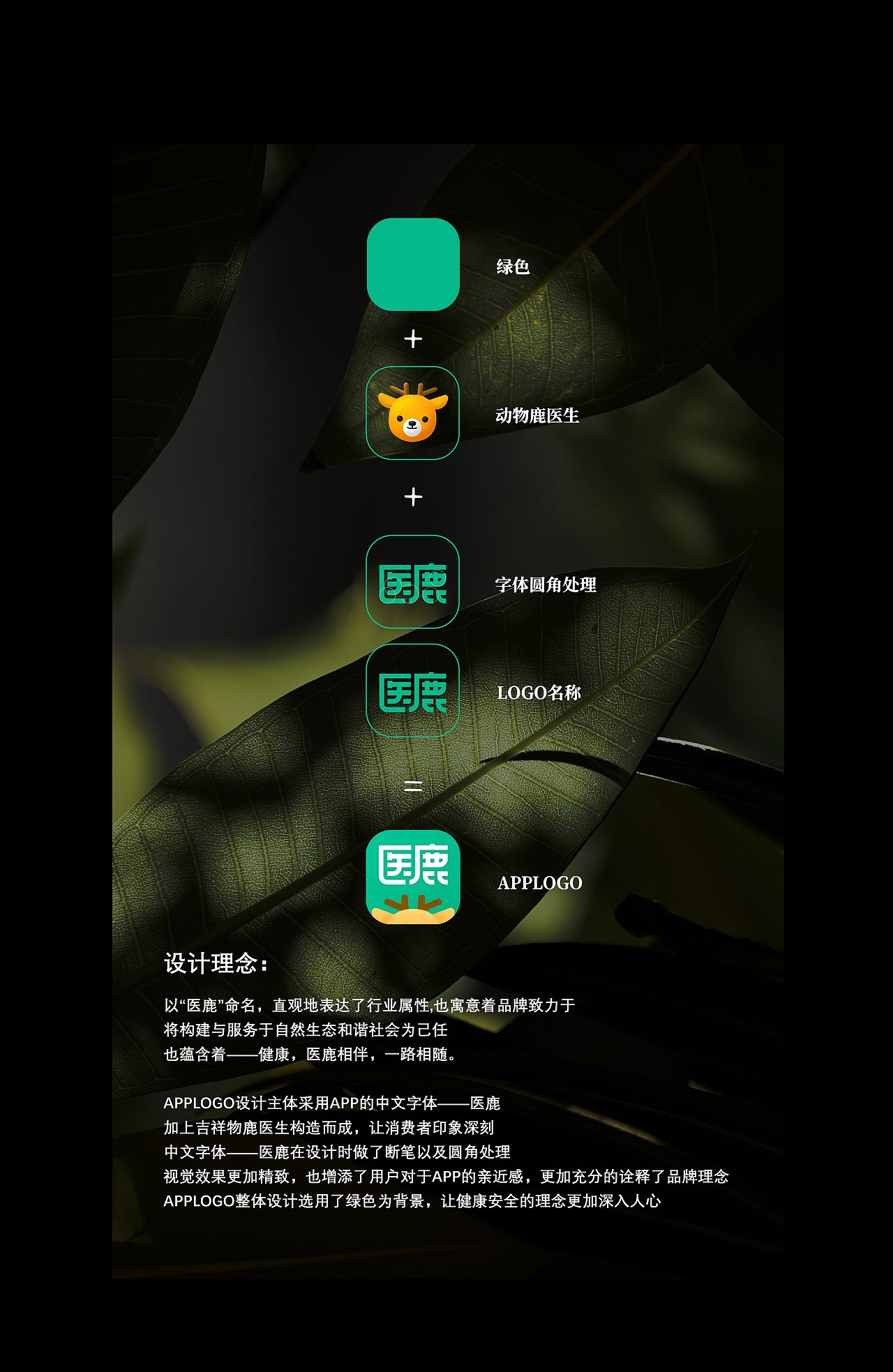 医鹿（LOGO分析）（图ZMzEyNTc4ODAw） - Logo - 站酷设计师咿呀Kris原创素材 - 站酷ZCOOL