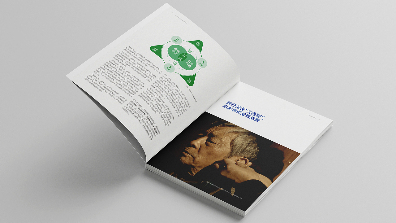 画册设计 —— 腾讯可持续社会价值报告2022（图ZMzYzNDMxODc2） - 书籍/画册 - 站酷设计师QQ强原创素材 - 站酷ZCOOL