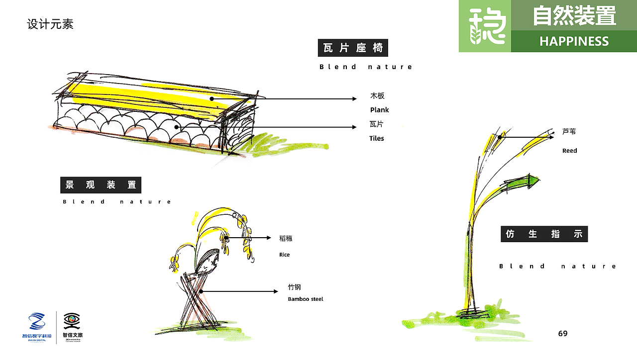 天津某村庄田园生态品牌导视系统丨仅供参考 禁止商用