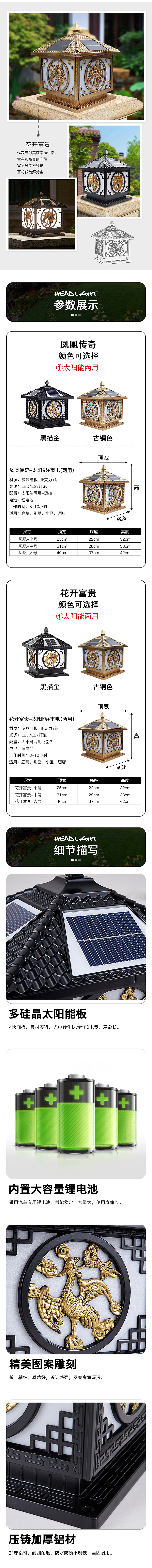 户外灯详情页 一两年前做好的作品