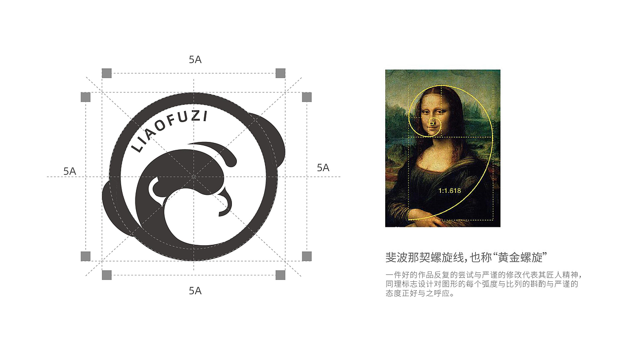 料夫子调料品牌全案策划设计（图ZMzE0Mjk1MzMy） - 品牌 - 站酷设计师虎派品牌策划原创素材 - 站酷ZCOOL