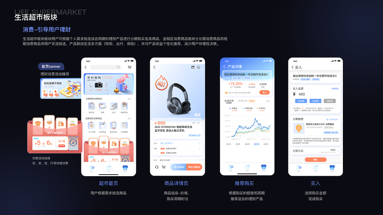 个人作品集整理（图ZMzU5Njk1NjAw） - APP界面 - 站酷设计师Radamancy原创素材 - 站酷ZCOOL