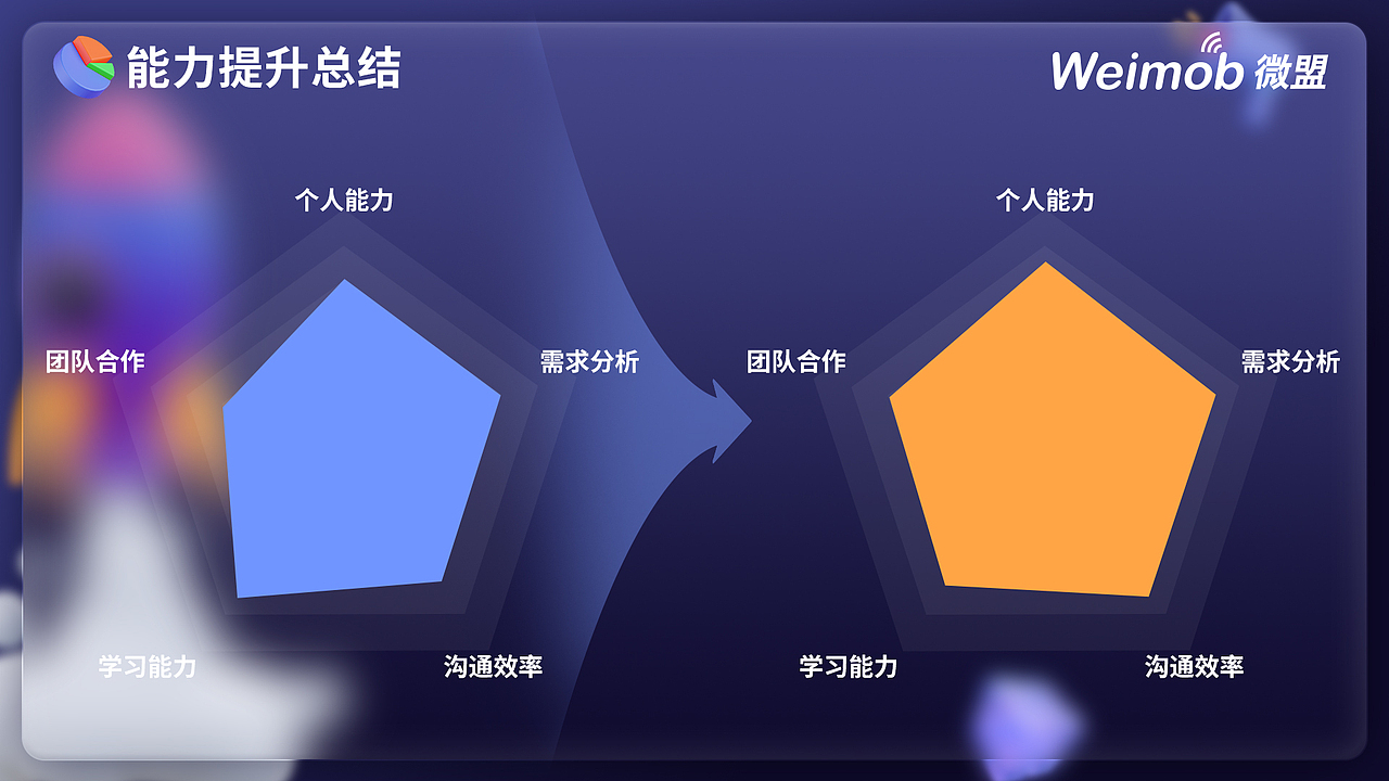 年终述职（图ZMzUwNTYyNDY4） - 其他平面 - 站酷设计师徐say原创素材 - 站酷ZCOOL