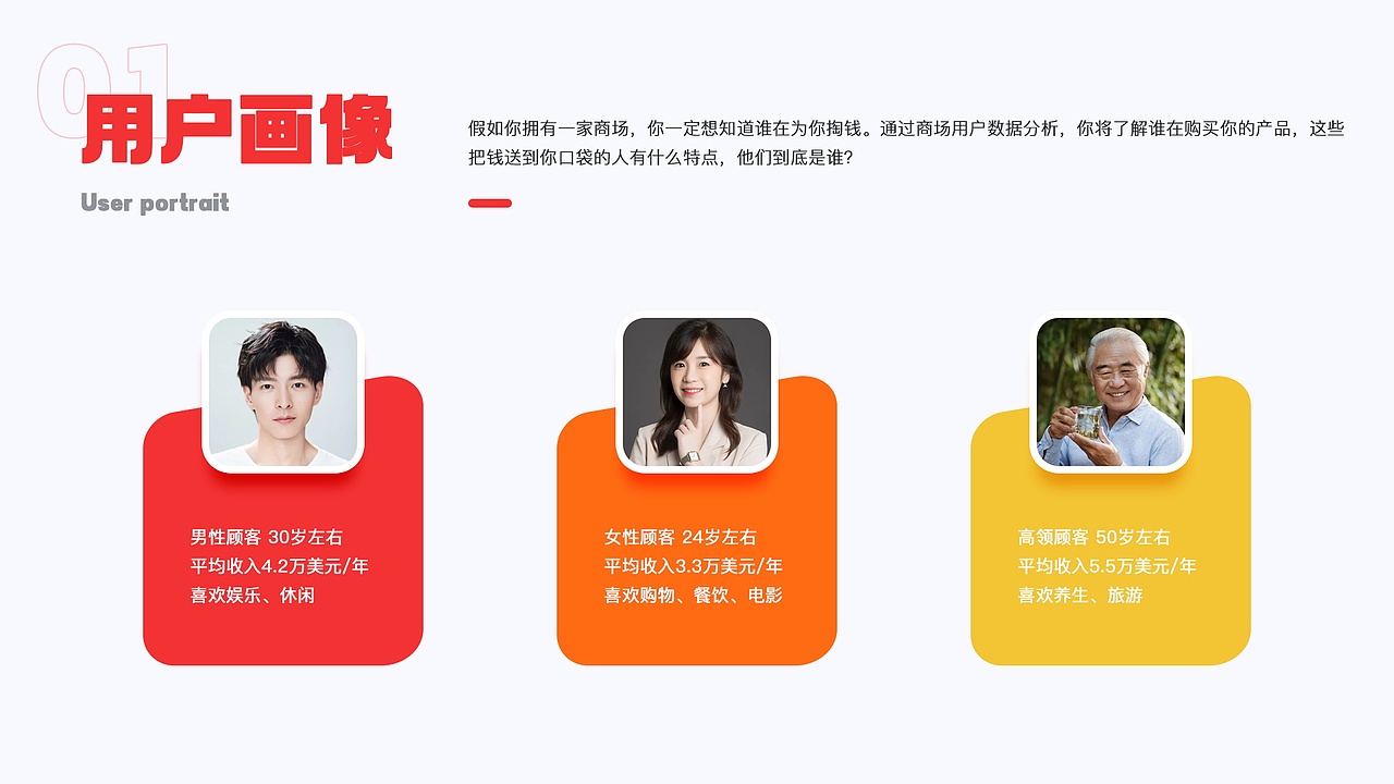 七七逛街升级方案2.0（图ZMzI3MDU5ODQ4） - APP界面 - 站酷设计师Design_XIGUA原创素材 - 站酷ZCOOL