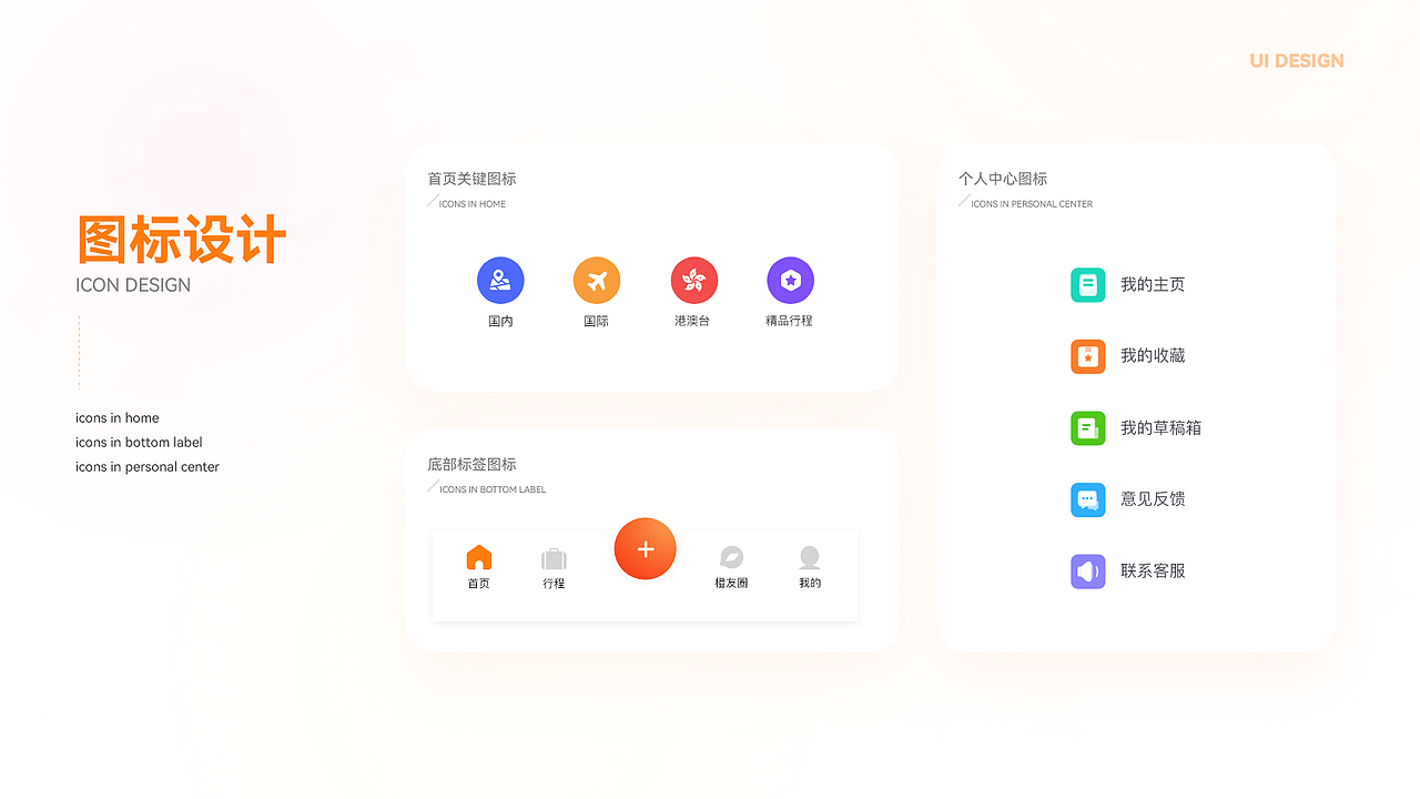 旅行APP界面设计