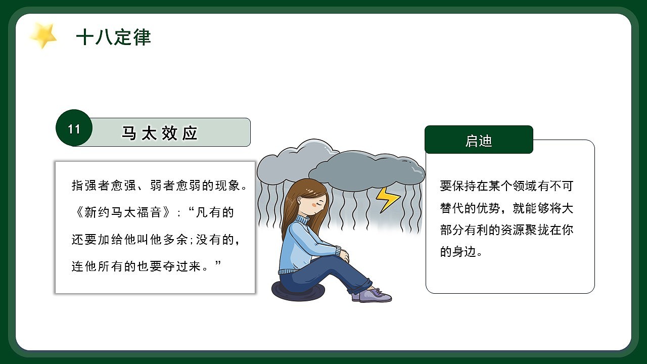 绿色插画风学习职场心理学培训课件PPT模板