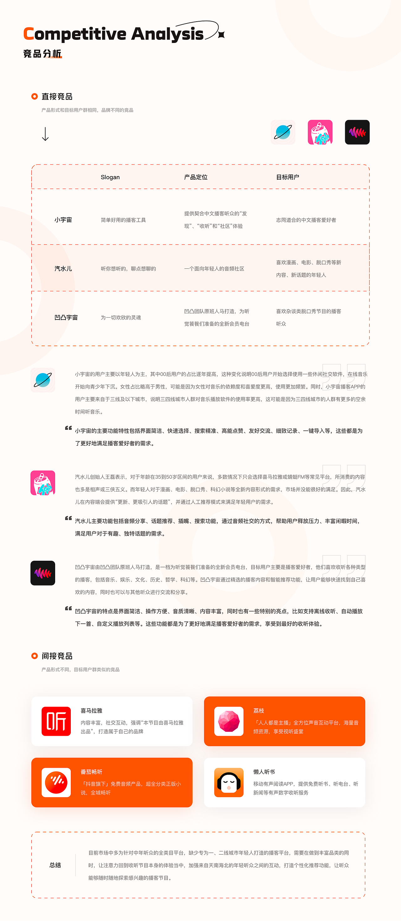 个人作品集「2022-2023」（图ZMzU0MDE0NTk2） - 软件界面 - 站酷设计师落落哎原创素材 - 站酷ZCOOL