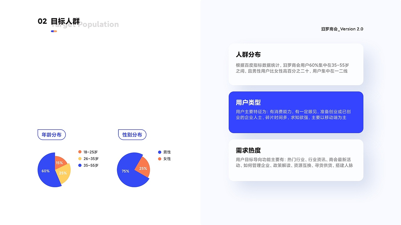 汨罗商会平台（图ZMzMzODYwMTIw） - APP界面 - 站酷设计师周多鑫原创素材 - 站酷ZCOOL