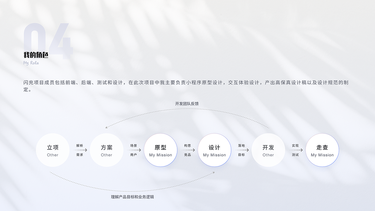 共享充电桩（图ZMzIxNzUyMTEy） - APP界面 - 站酷设计师演员请回家吃饭原创素材 - 站酷ZCOOL