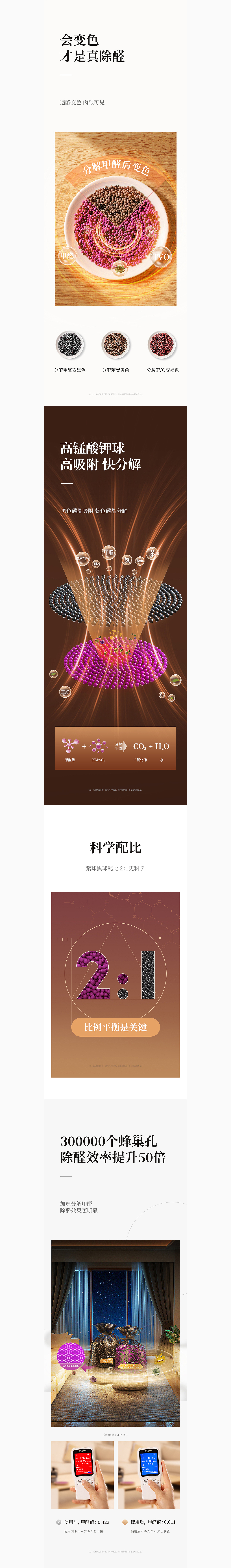 工业风扇、竹炭包两款详情策划分享