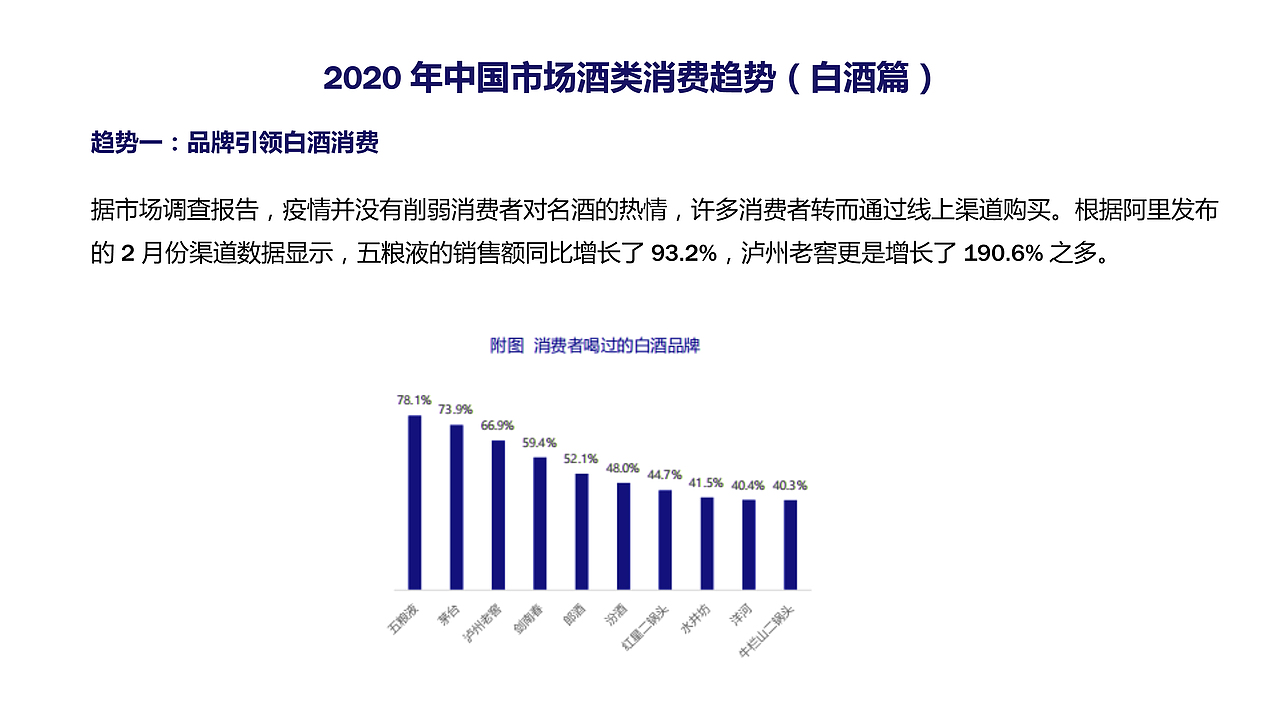 2021年小糊涂仙睿提案上（甲方已过稿）（图ZMzIyMjQ0NjMy） - 品牌 - 站酷设计师JAYSONWANGdesign原创素材 - 站酷ZCOOL