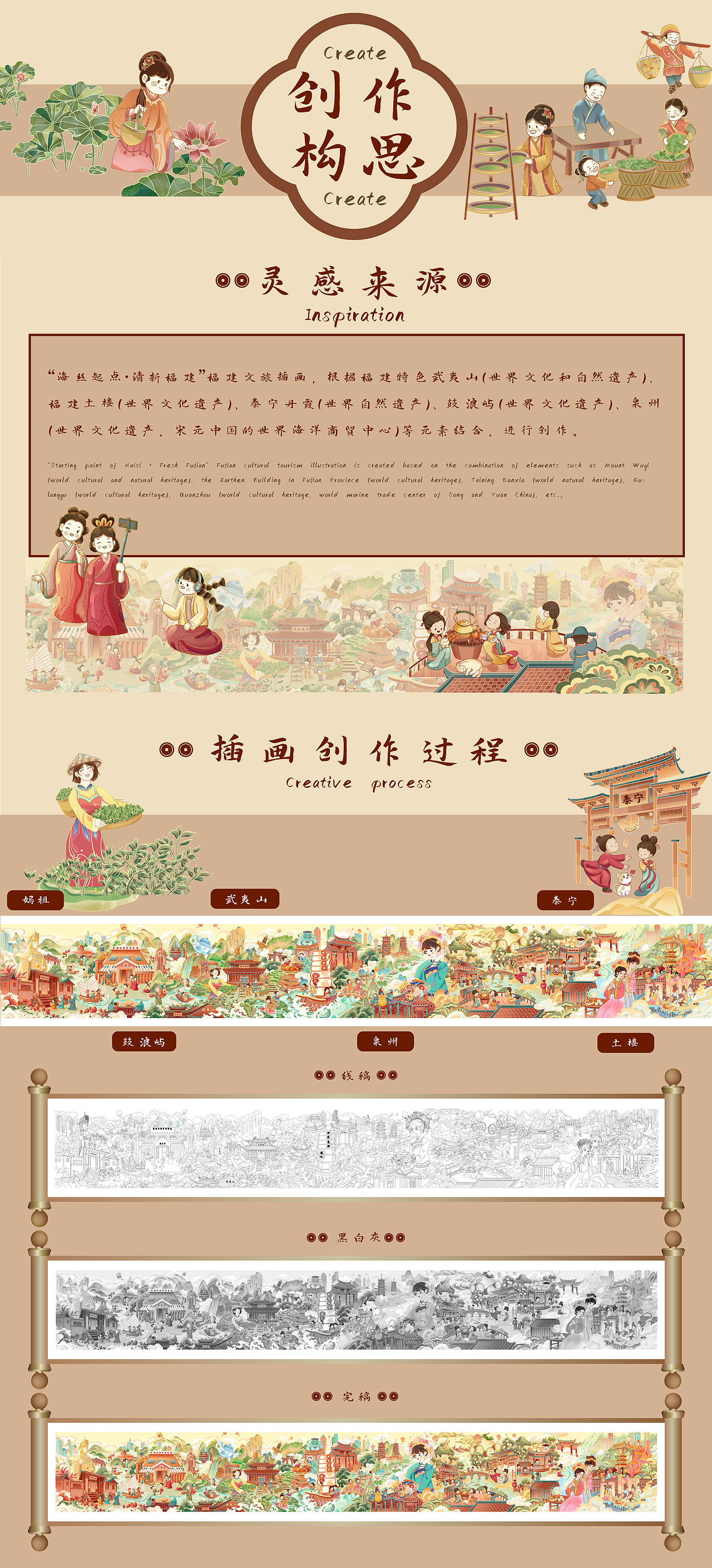 海丝起点•漫游福建|城市文旅插画长卷《闽游图》(图ZMzY1NDQ5Njky) - 商业插画 - 站酷设计师青柠阿C原创素材 - 站酷ZCOOL