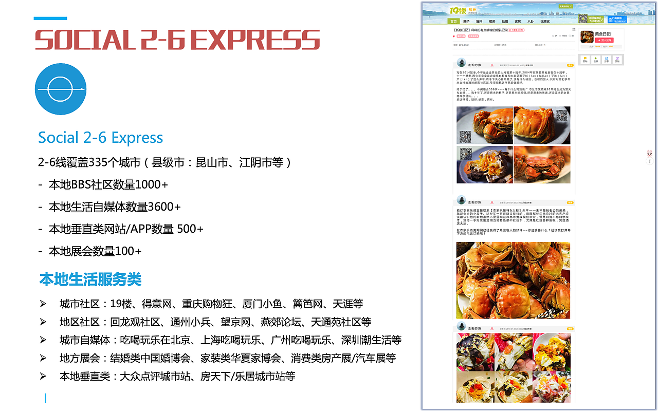 多力花生油沟通与传播-执行方案