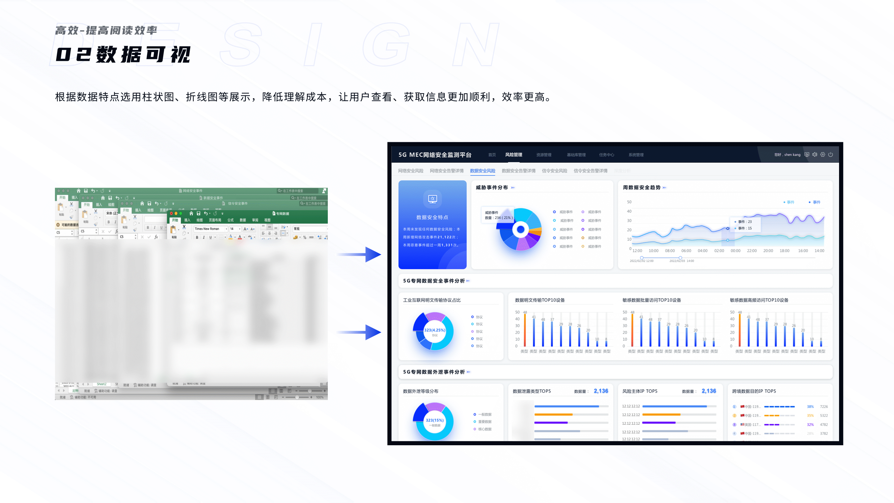 安全监测类后台V1.0