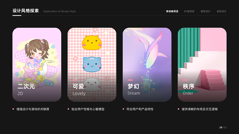 近两年作品总结（图ZMzAzOTI5MTYw） - 动效设计 - 站酷设计师小鱼鱼语原创素材 - 站酷ZCOOL