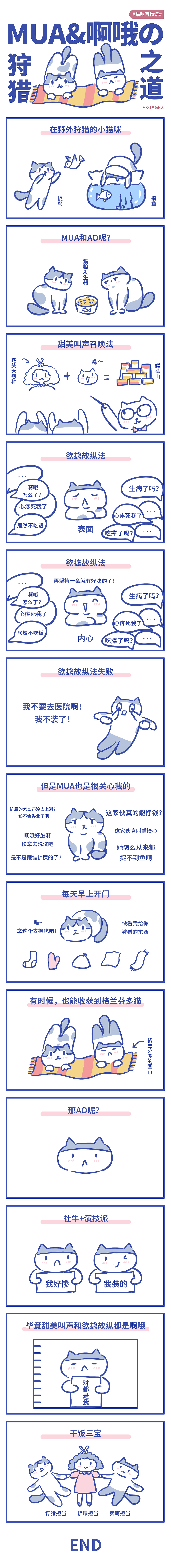 【猫咪百物语】漫画合集（图ZMzEwMzY0Njg4） - 短篇/格漫 - 站酷设计师夏戈子原创素材 - 站酷ZCOOL