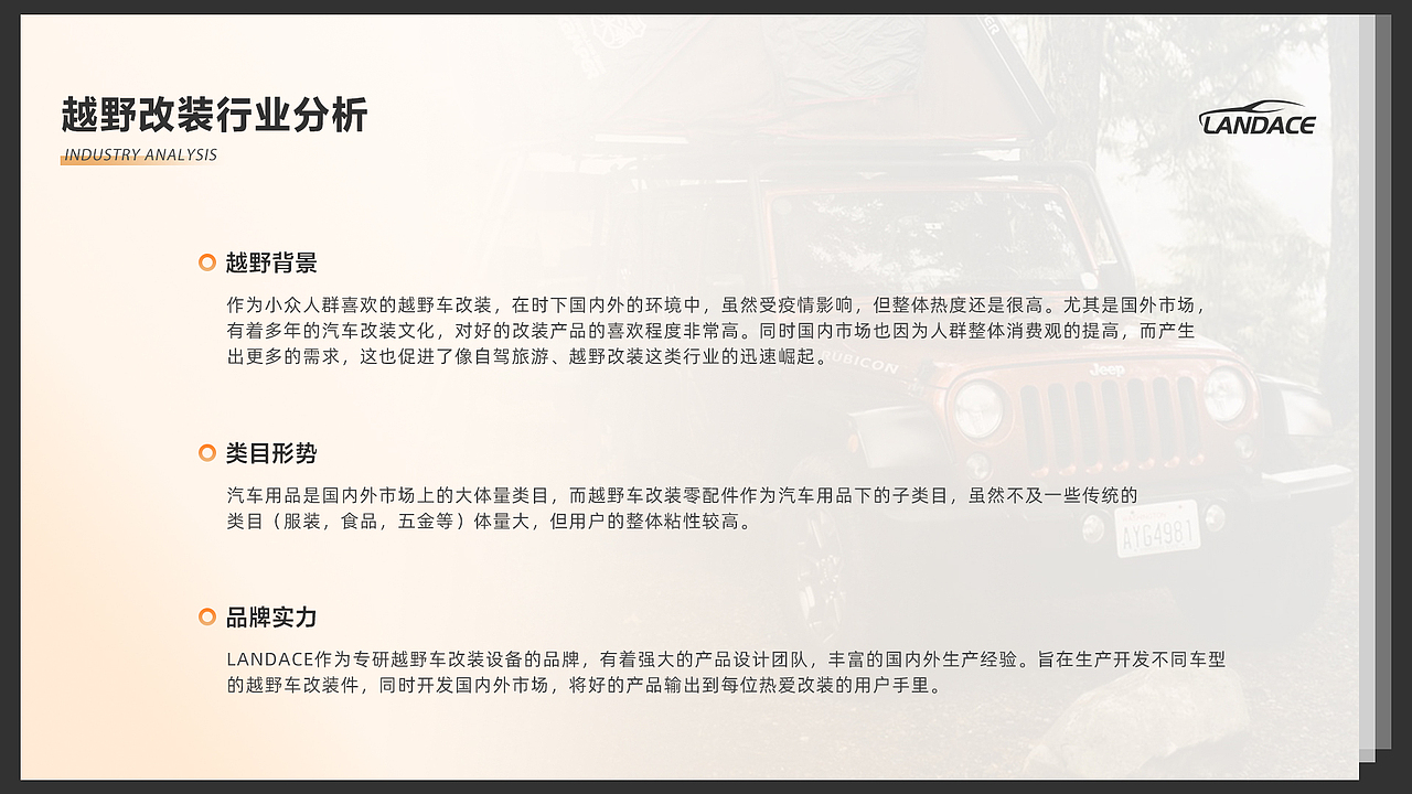 22年底總結(jié)-越野改裝行業(yè)（圖ZMzI4MTM0OTE2） - 工業(yè)用品/機械 - 站酷設(shè)計師青島的天空沒有雨原創(chuàng)素材 - 站酷ZCOOL