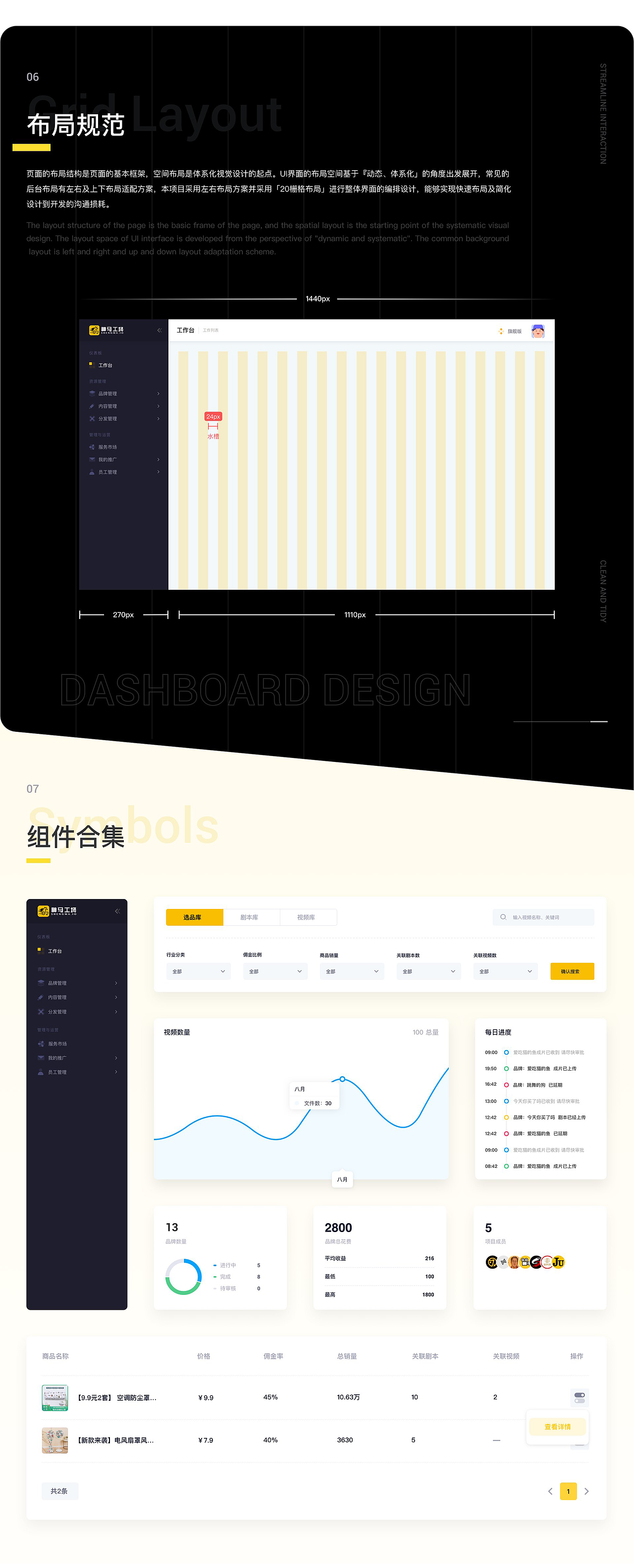 2022-2023UI作品集