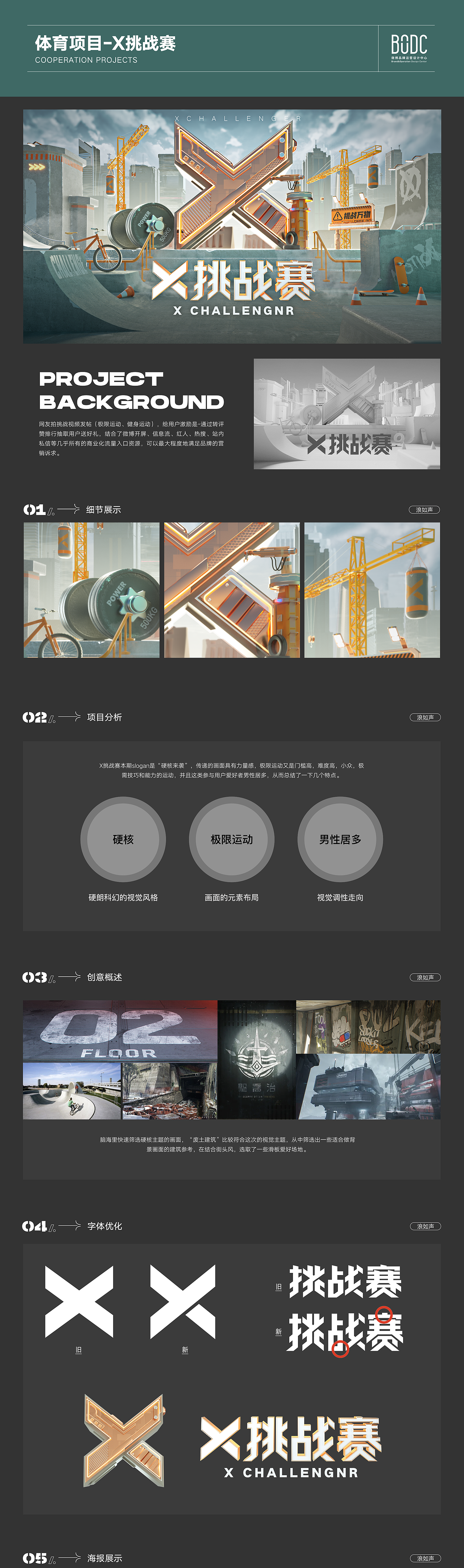 全年项目总结（图ZMjk3OTkyMjEy） - 运营设计 - 站酷设计师浪如声原创素材 - 站酷ZCOOL