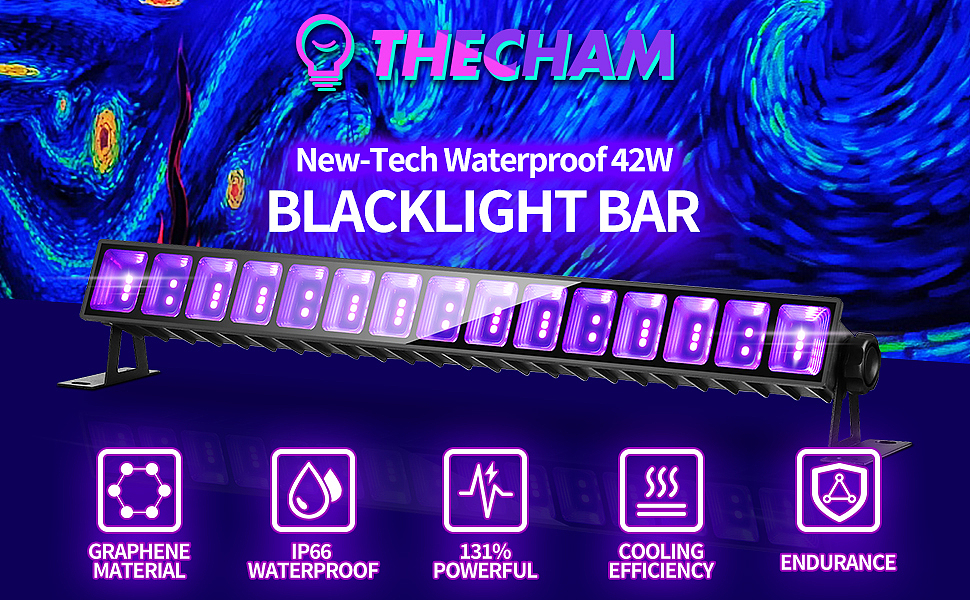 数据爆炸的一套紫外灯主图A+