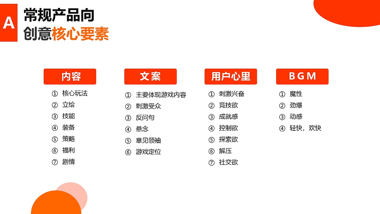 游戏买量视频广告创意思路汇总（图ZMzMwNTI1ODQ4） - 其他影视 - 站酷设计师圈圈and圆圆原创素材 - 站酷ZCOOL