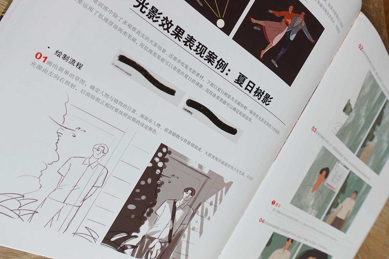 商插项目&插画教程书（图ZMzI1NDEzMjk2） - 商业插画 - 站酷设计师HoHo猴原创素材 - 站酷ZCOOL