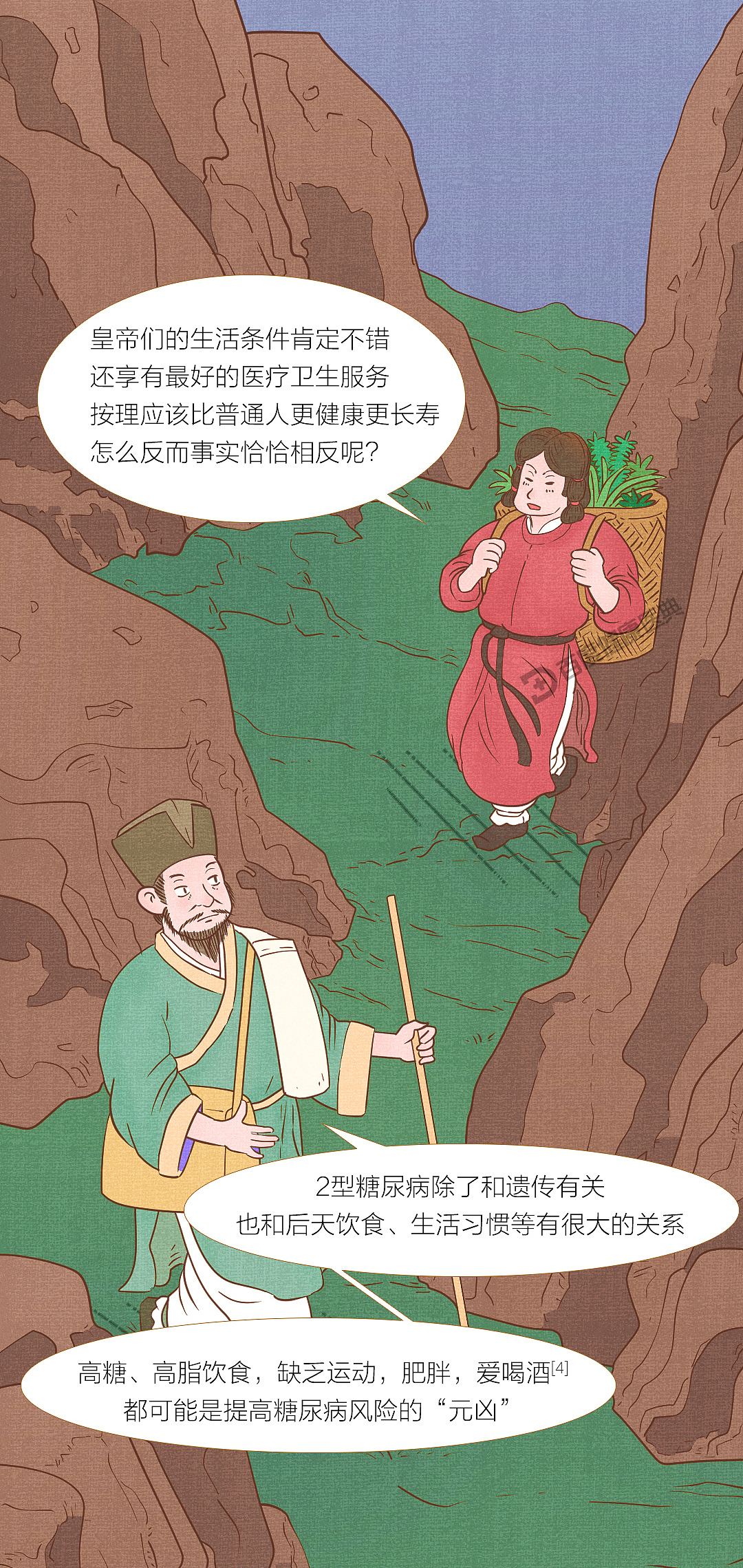 《百度健康医典：古人与糖尿病》条漫（健康科普）（图ZMzQ5NTU2ODI4） - 短篇/格漫 - 站酷设计师李平LP1919原创素材 - 站酷ZCOOL