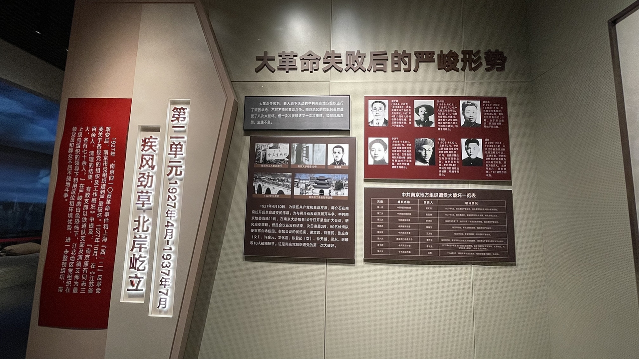 红色文化展馆参观学习（图ZMzQ0NDM5NTc2） - 其他 - 站酷设计师睡不醒的薯条鸭原创素材 - 站酷ZCOOL